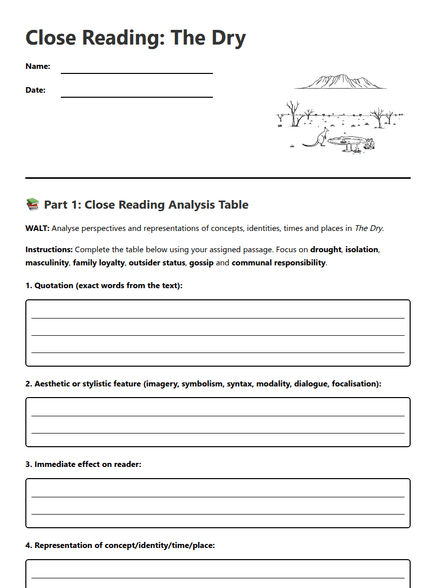 Close Reading: The Dry worksheet preview