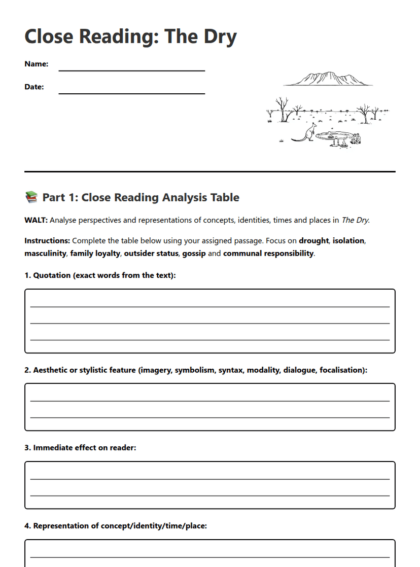 Close Reading: The Dry