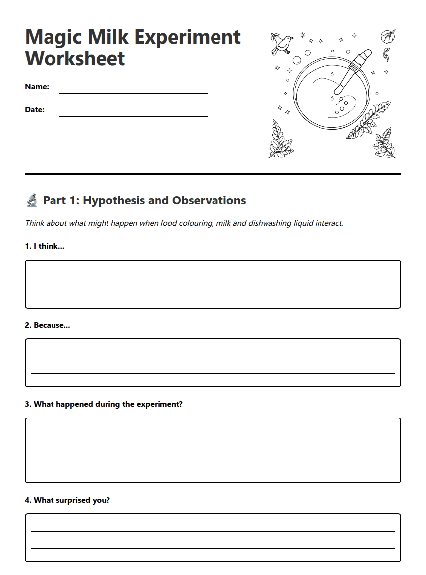 Magic Milk Experiment Worksheet worksheet preview