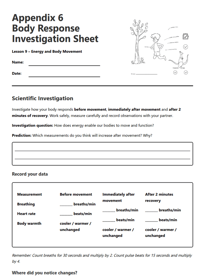 Body Response Investigation