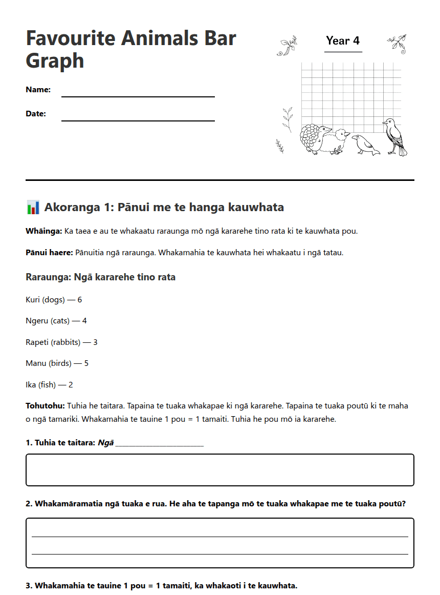 Favourite Animals Bar Graph worksheet preview