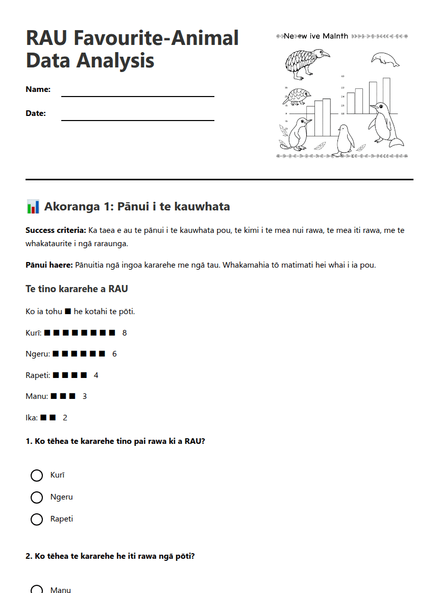 RAU Favourite-Animal Data Analysis worksheet preview