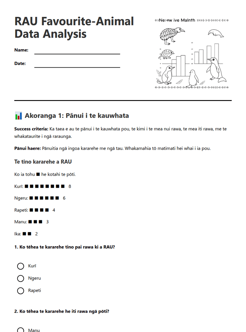 RAU Favourite-Animal Data Analysis