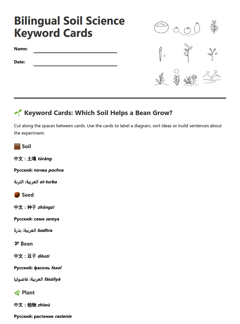 Bilingual Soil Science Keyword Cards