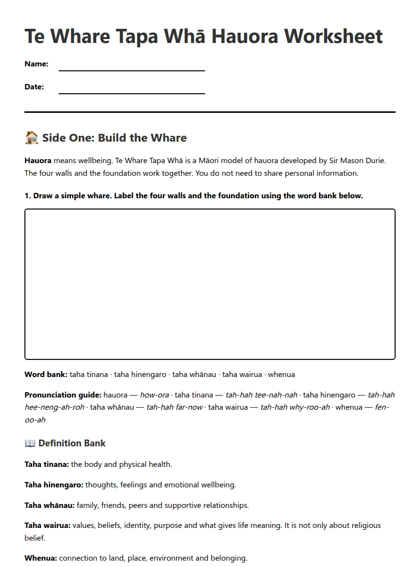 Te Whare Tapa Whā Hauora Worksheet worksheet preview
