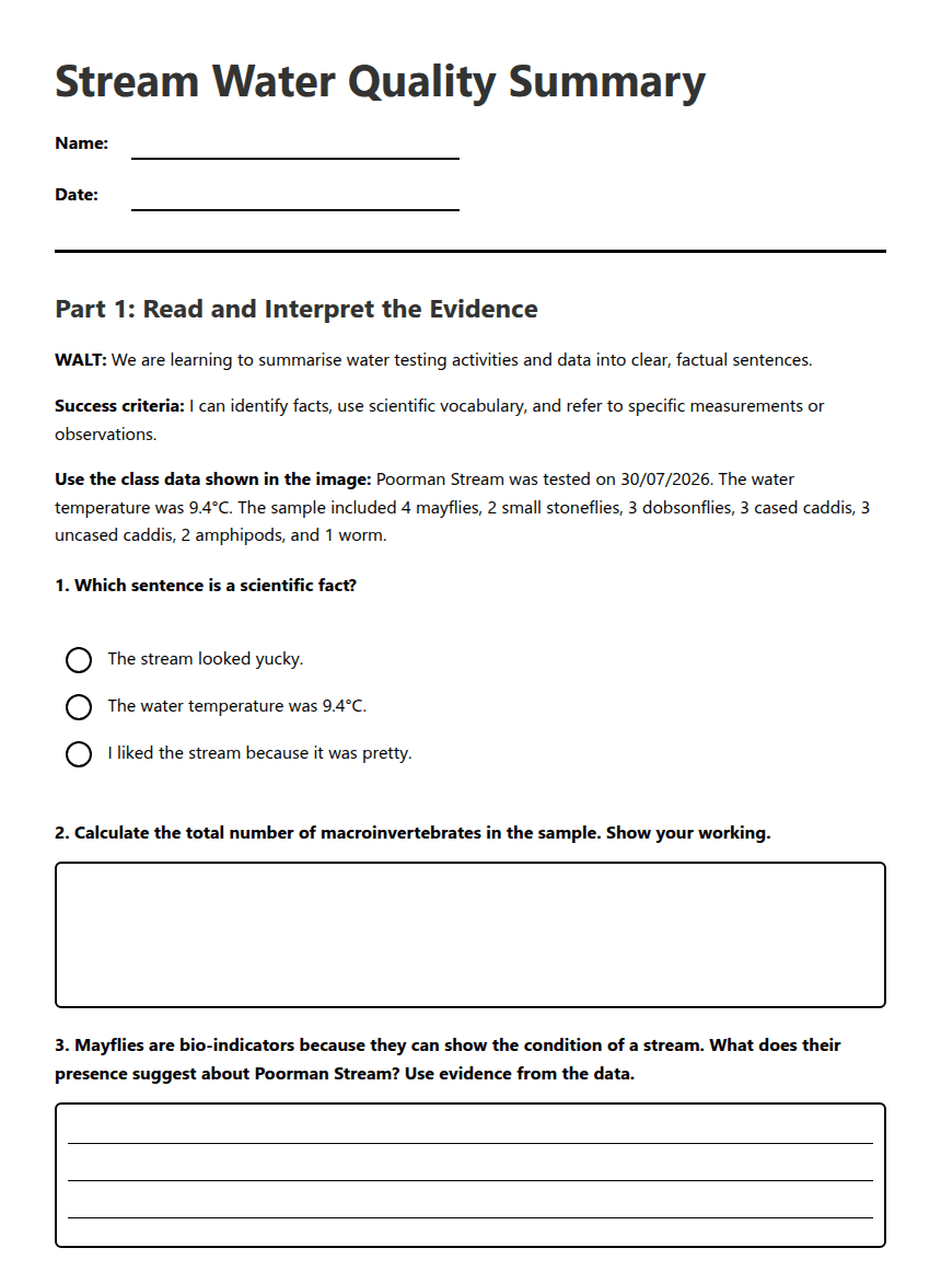 Stream Water Quality Summary worksheet preview