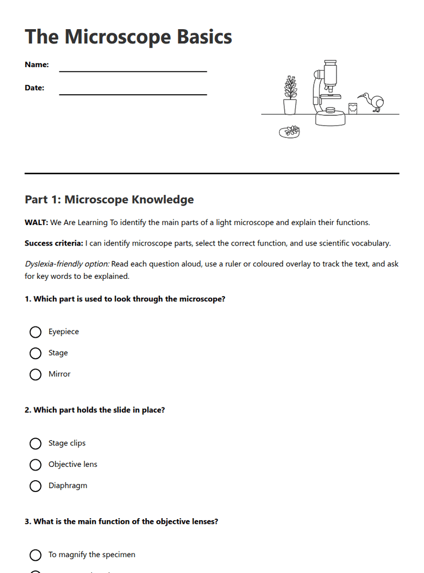 The Microscope Basics