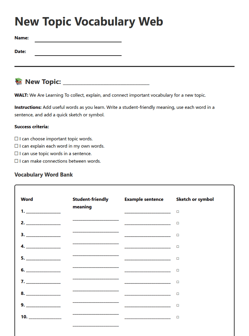 New Topic Vocabulary Web