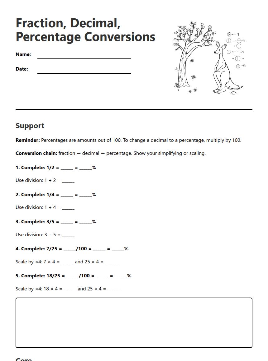 Fraction, Decimal, Percentage Conversions worksheet preview