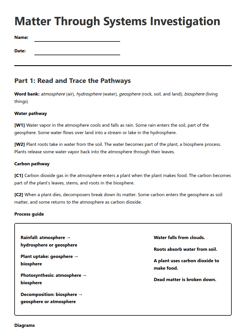 Matter Pathway Investigation worksheet preview