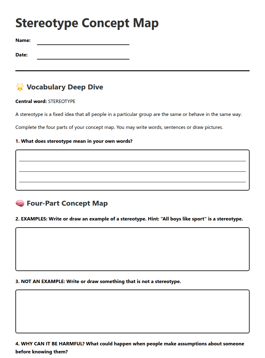 Stereotype Concept Map worksheet preview