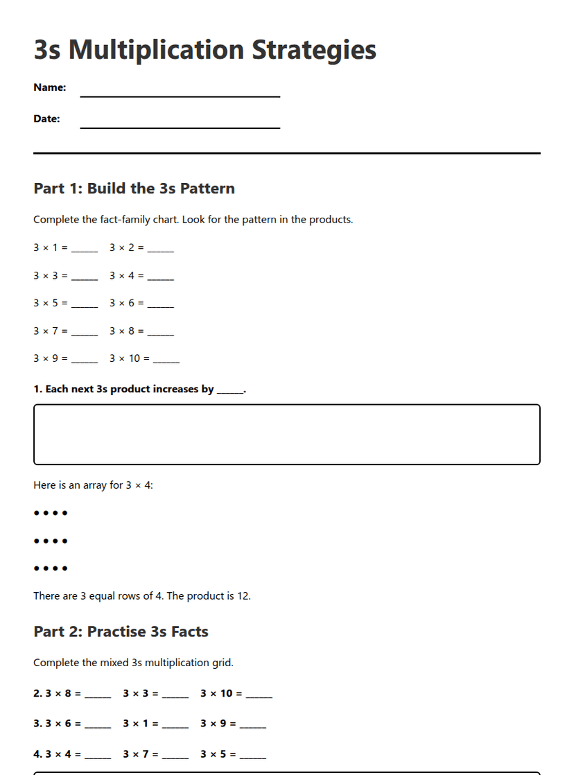 3s Multiplication Strategies