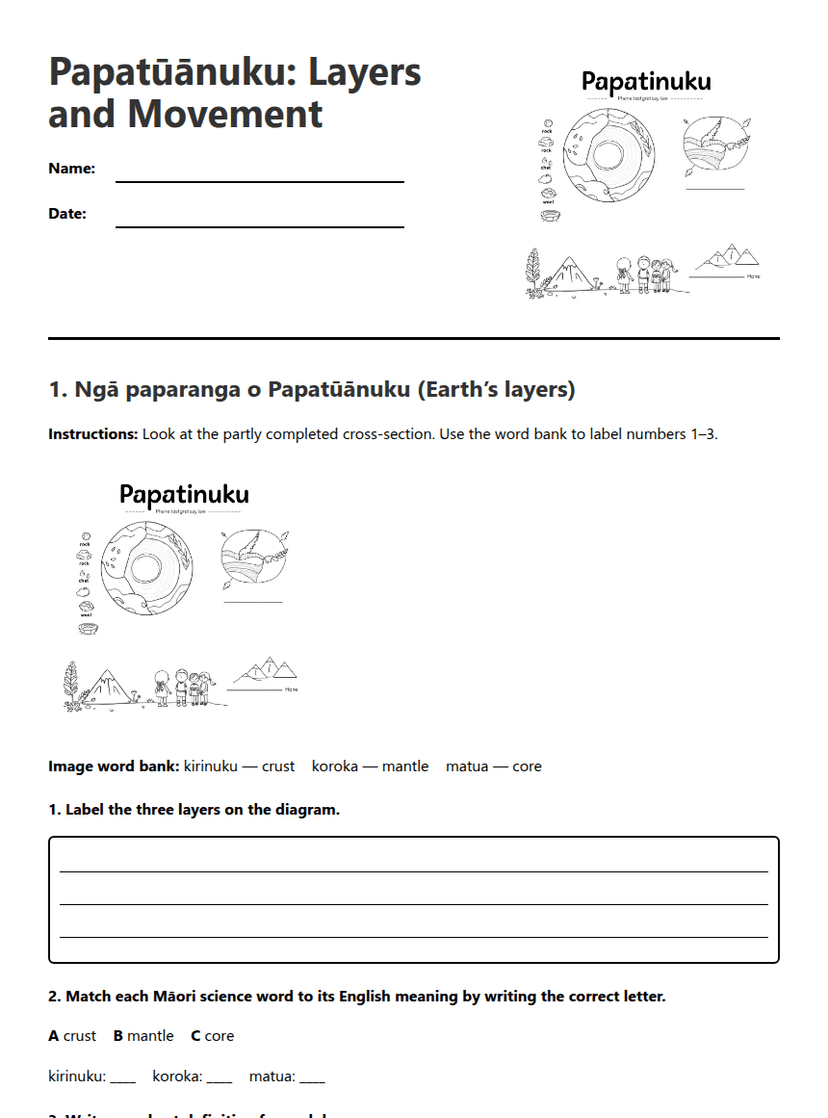 Papatūānuku: Layers and Movement