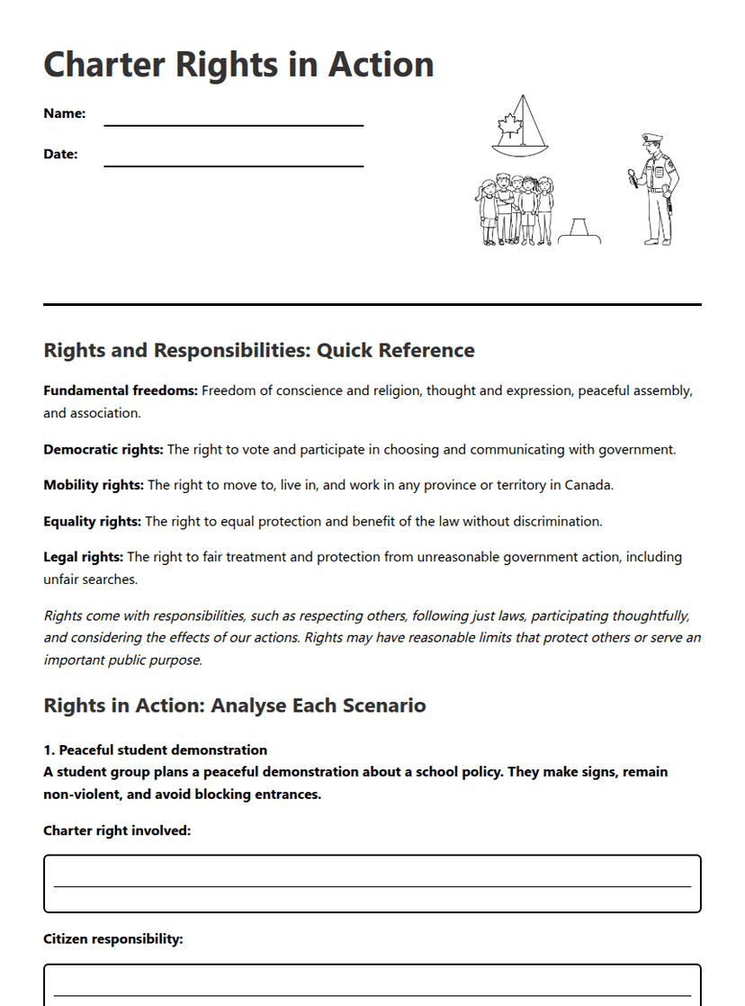 Charter Rights in Action