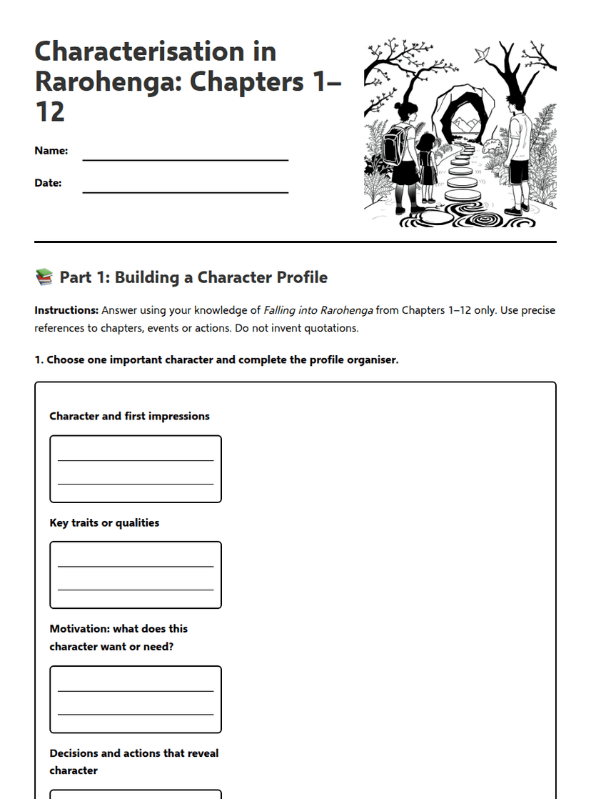 Characterisation in Rarohenga: Chapters 1–12