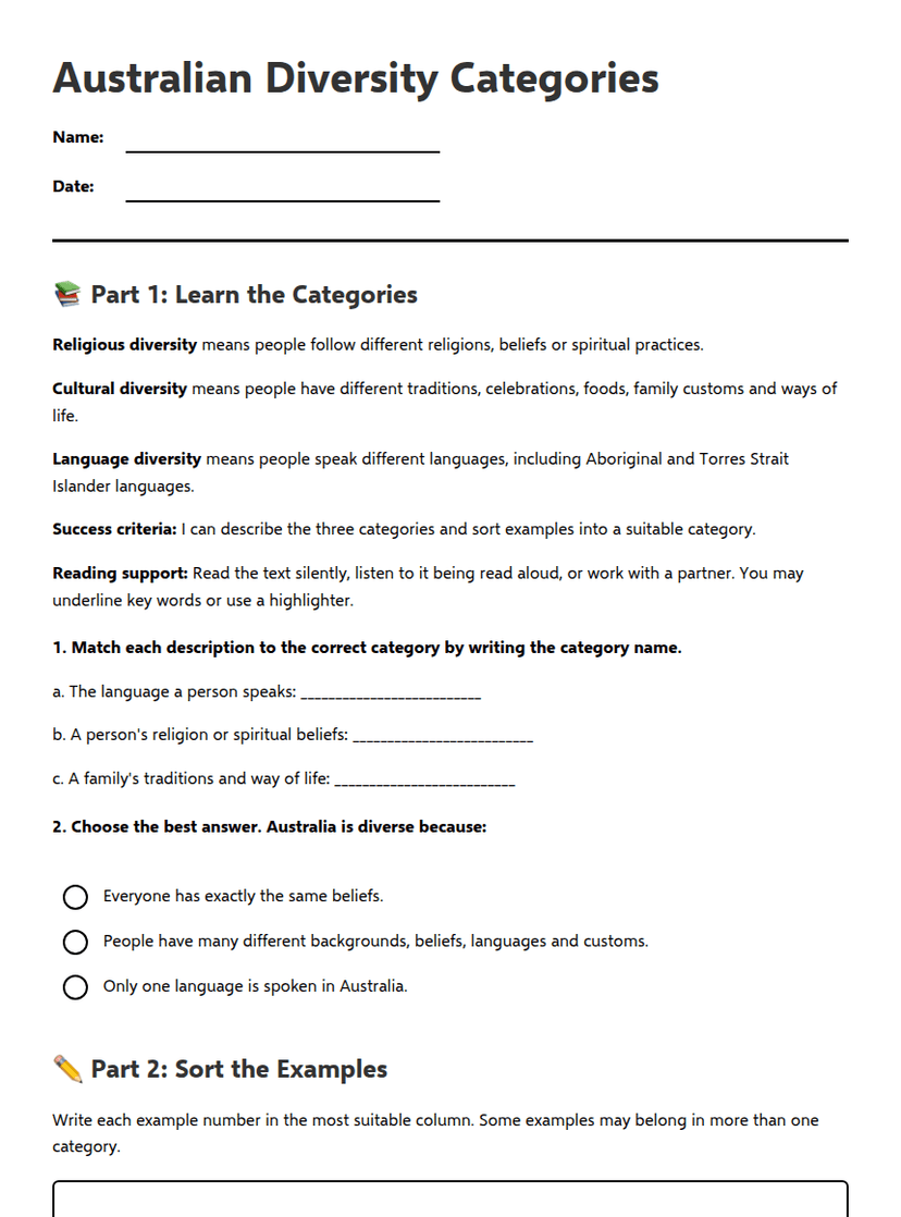 Australian Diversity Categories
