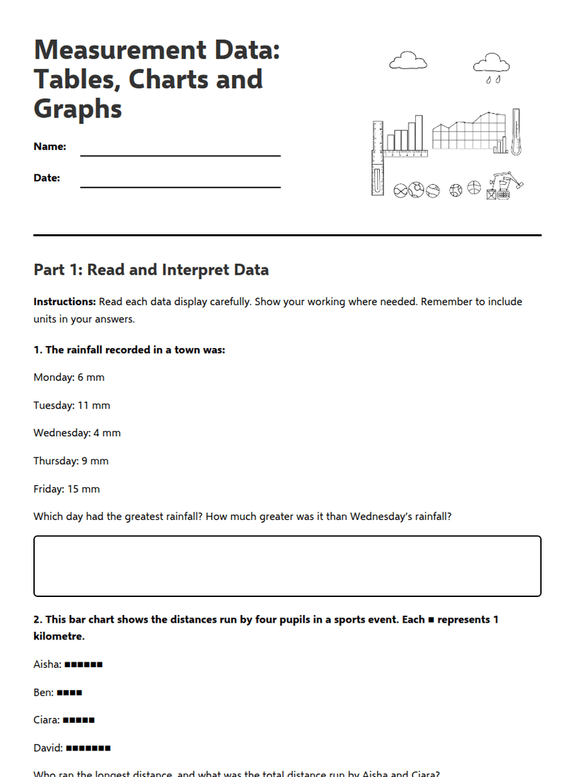 Measurement Data: Tables, Charts and Graphs