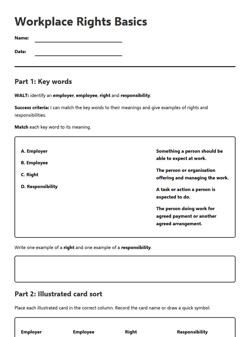 Workplace Rights Basics