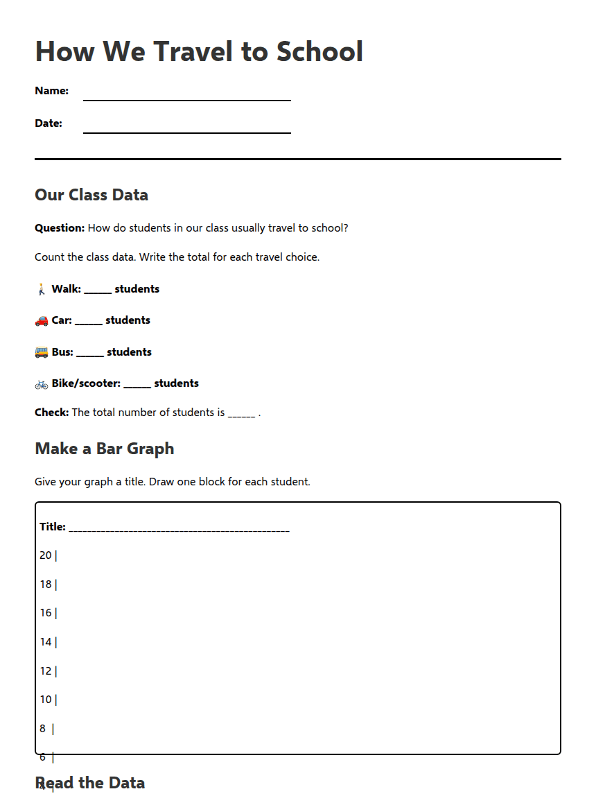 How We Travel to School worksheet preview