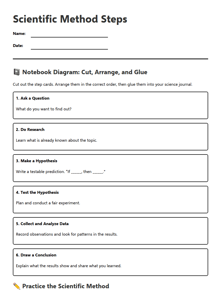 Scientific Method Steps worksheet preview