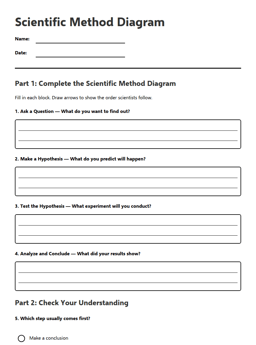 Scientific Method Diagram worksheet preview