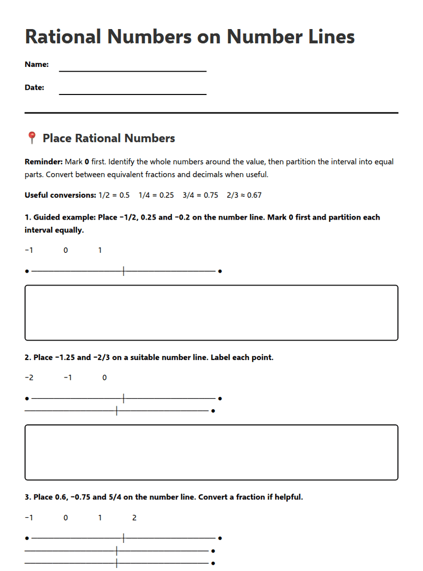 Rational Numbers on Number Lines
