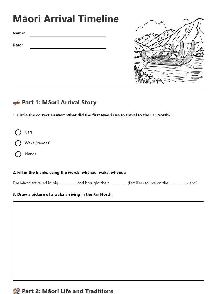 Māori Arrival Timeline