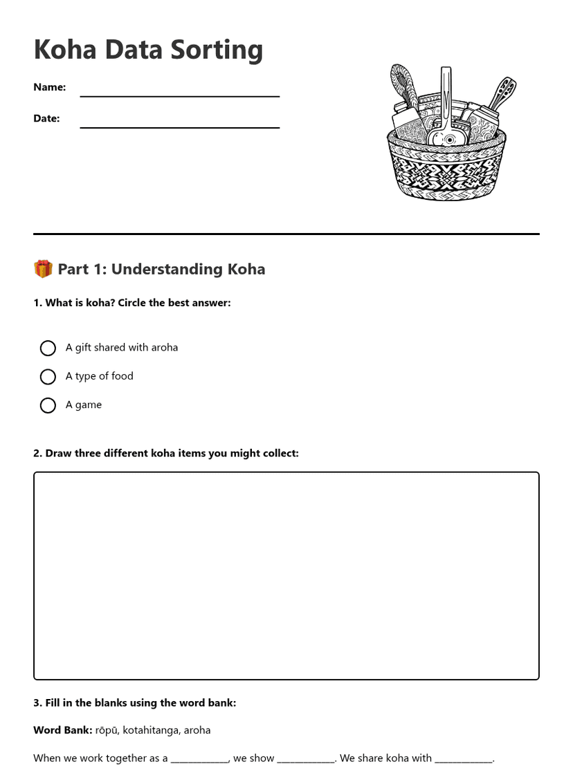 Koha Data Sorting
