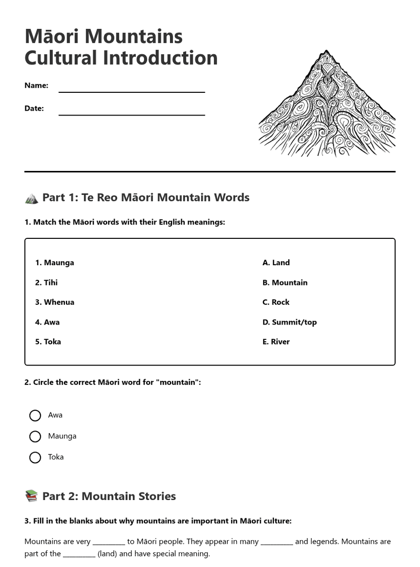 Māori Mountains Cultural Introduction