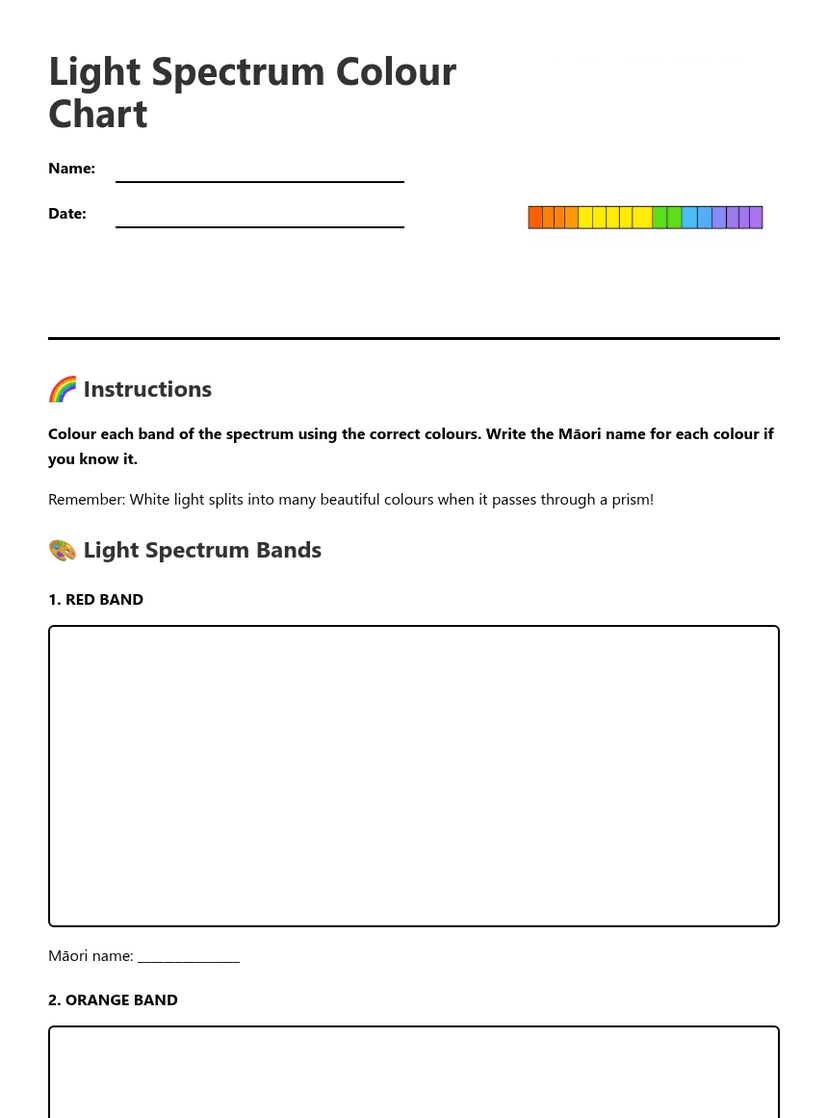 Light Spectrum Chart