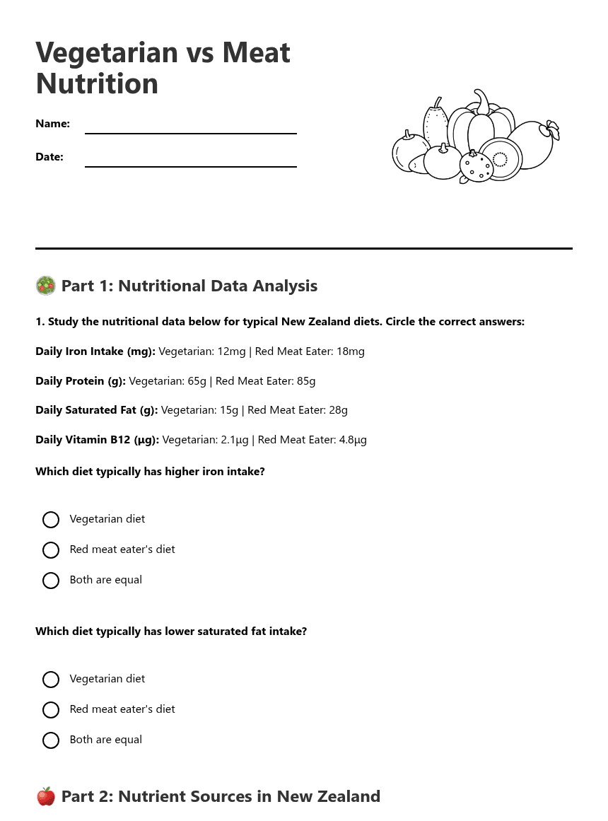 Vegetarian vs Meat Nutrition worksheet preview