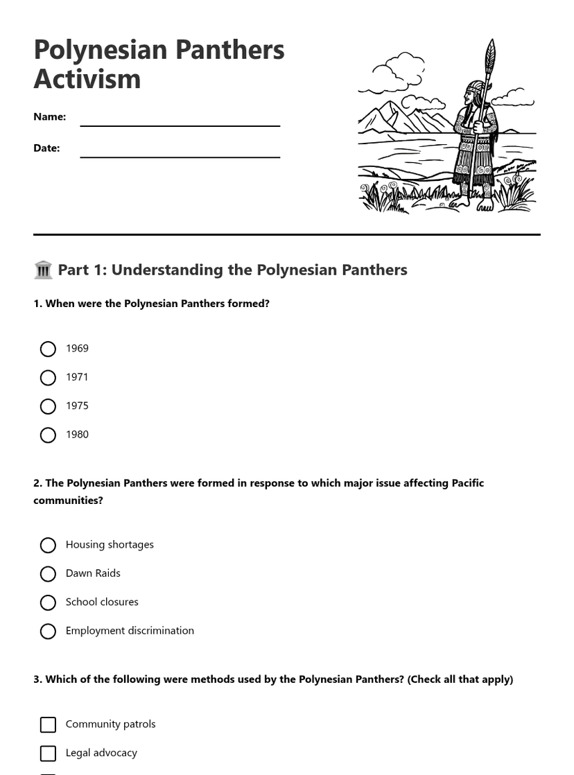 Polynesian Panthers Activism