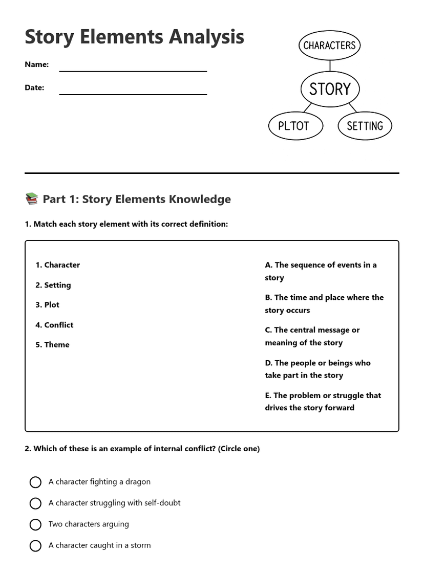 Story Elements Analysis