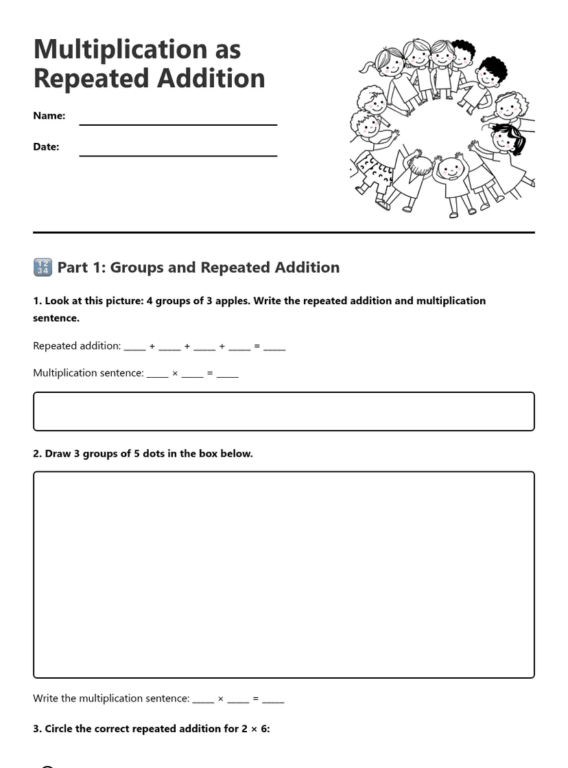 Multiplication as Repeated Addition