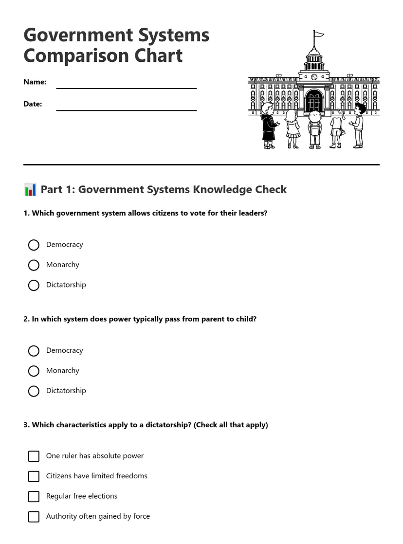 Government Systems Comparison Chart
