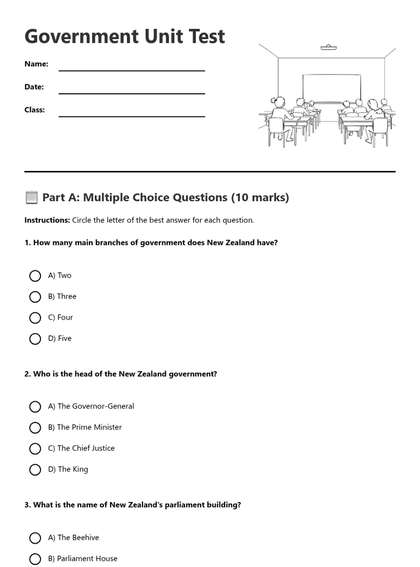 Government Unit Test