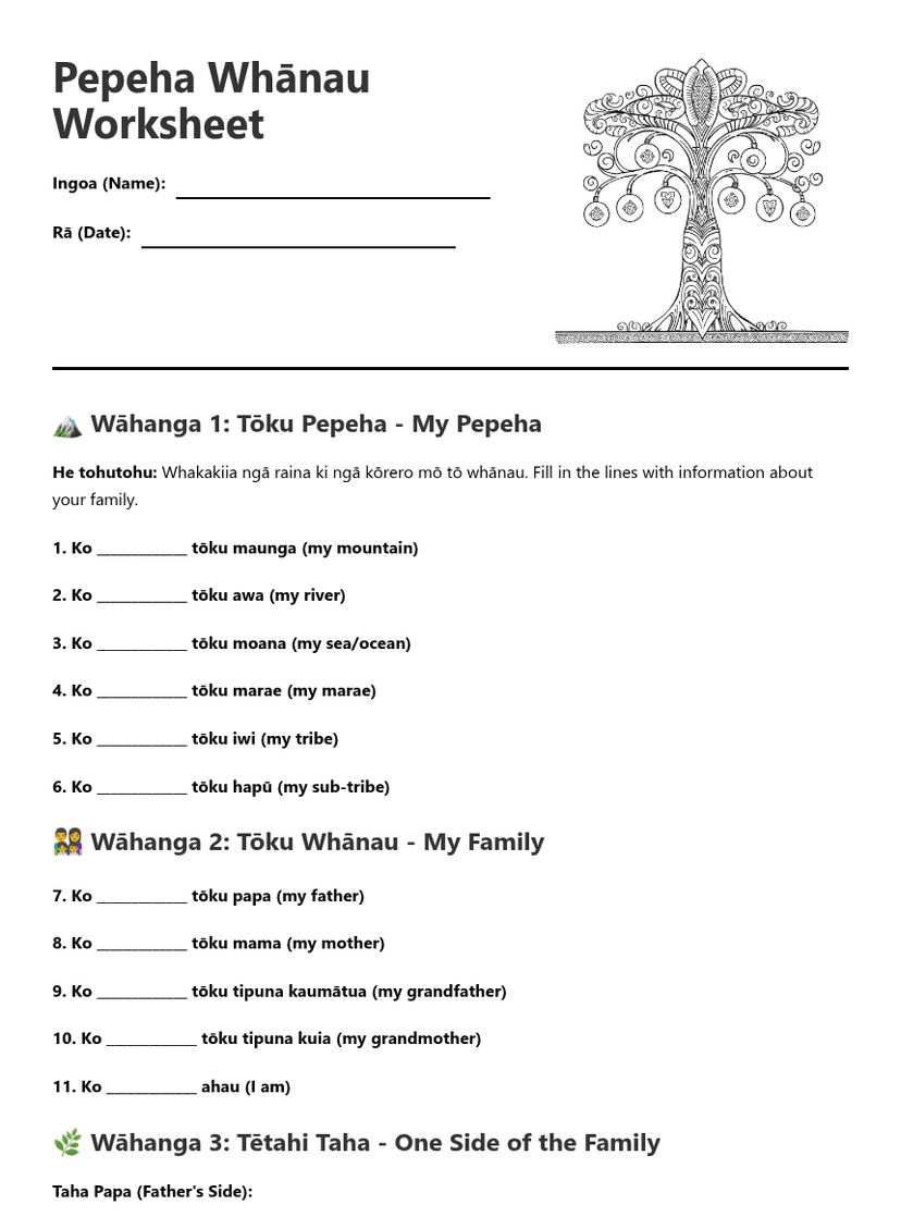Pepeha Whānau Worksheet