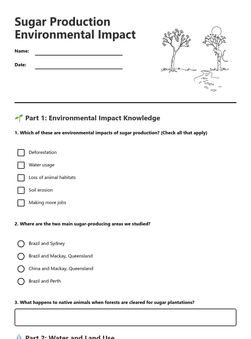 Sugar Production Environmental Impact