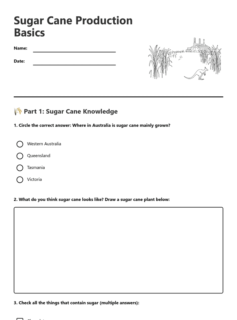 Sugar Cane Production Basics