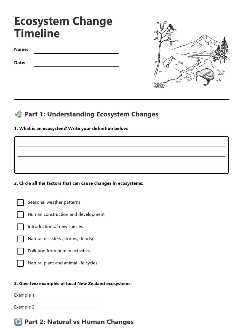 Ecosystem Change Timeline