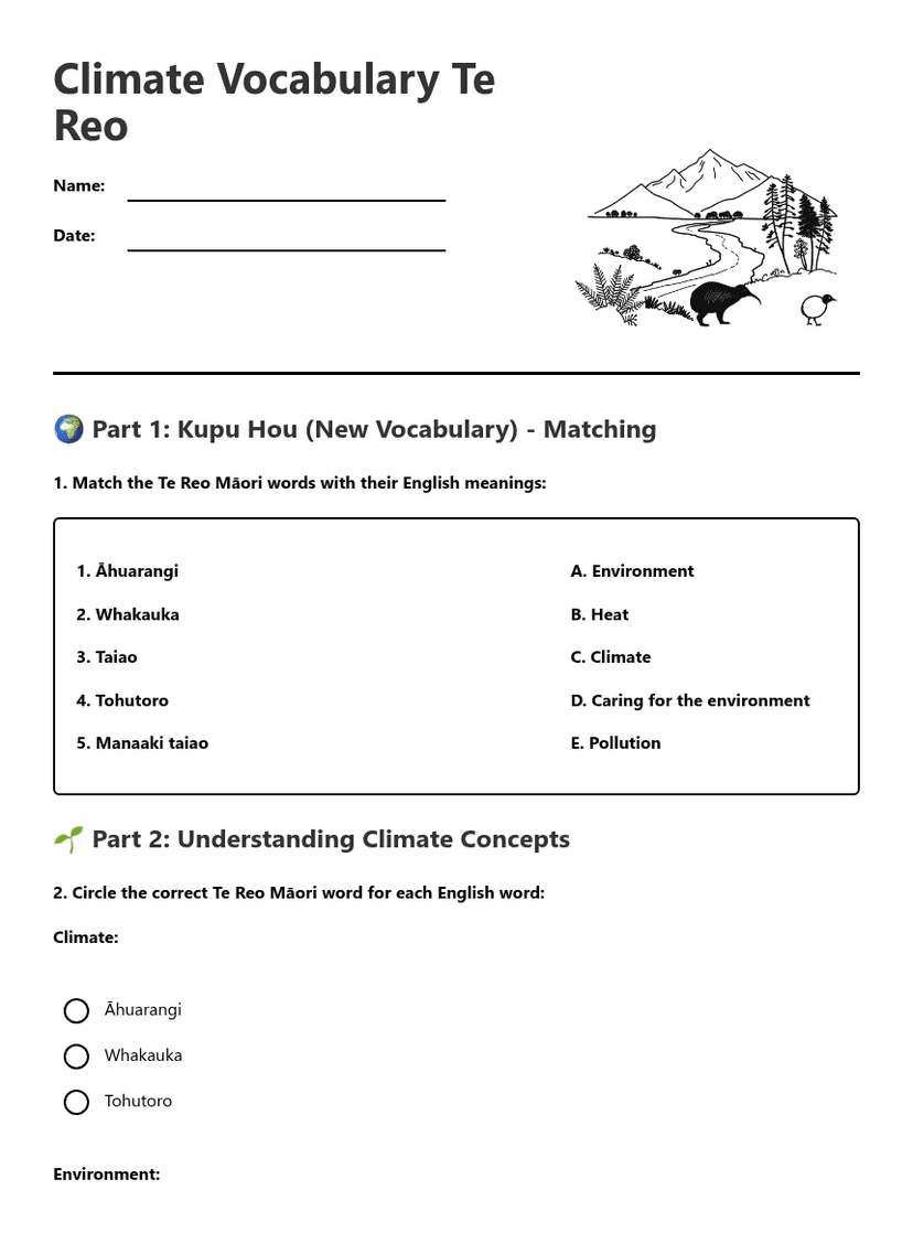 Climate Vocabulary Te Reo