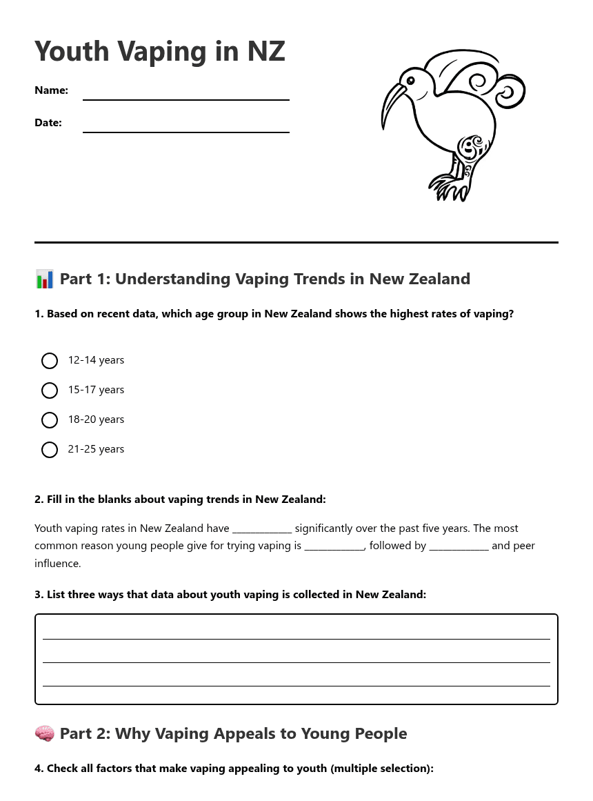 Youth Vaping in NZ worksheet preview