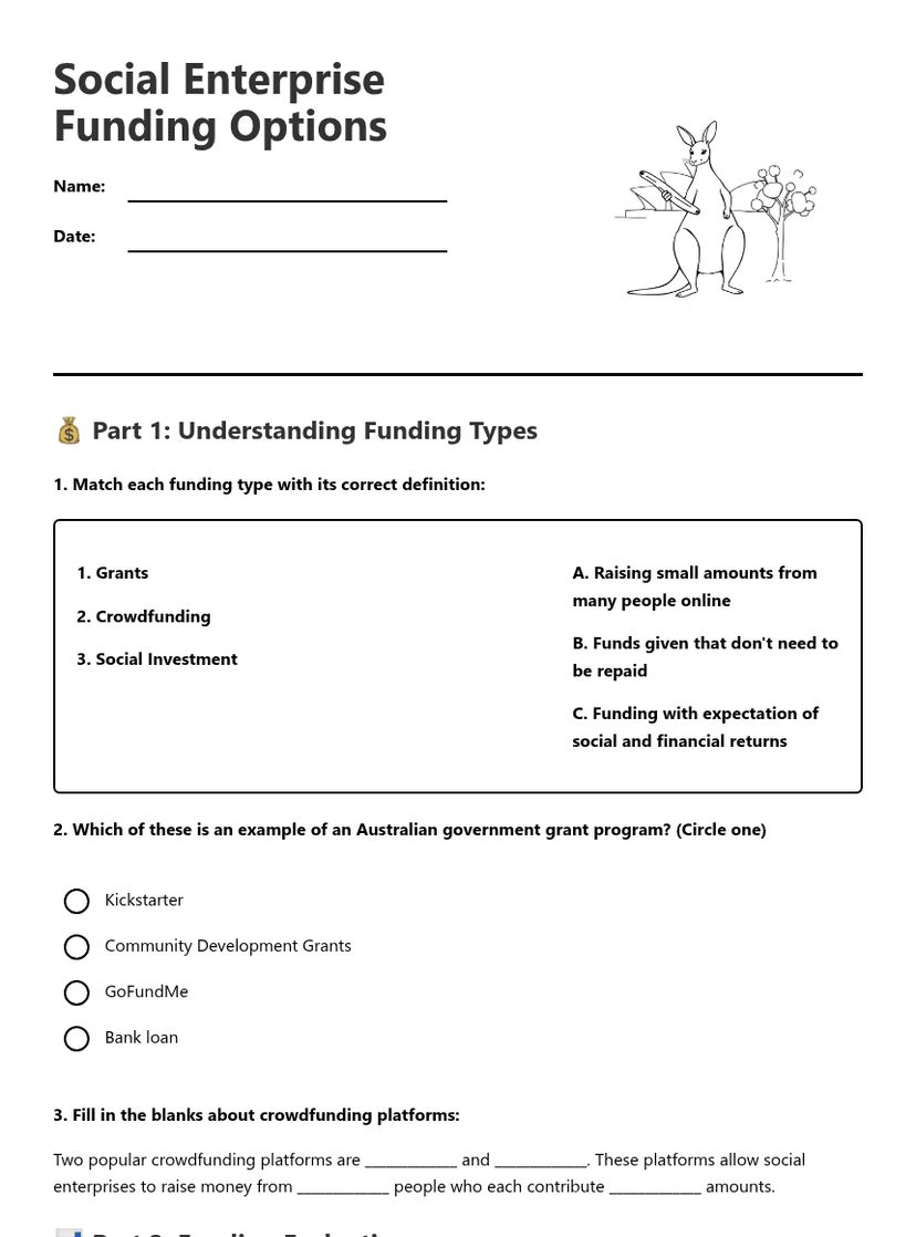 Social Enterprise Funding Options
