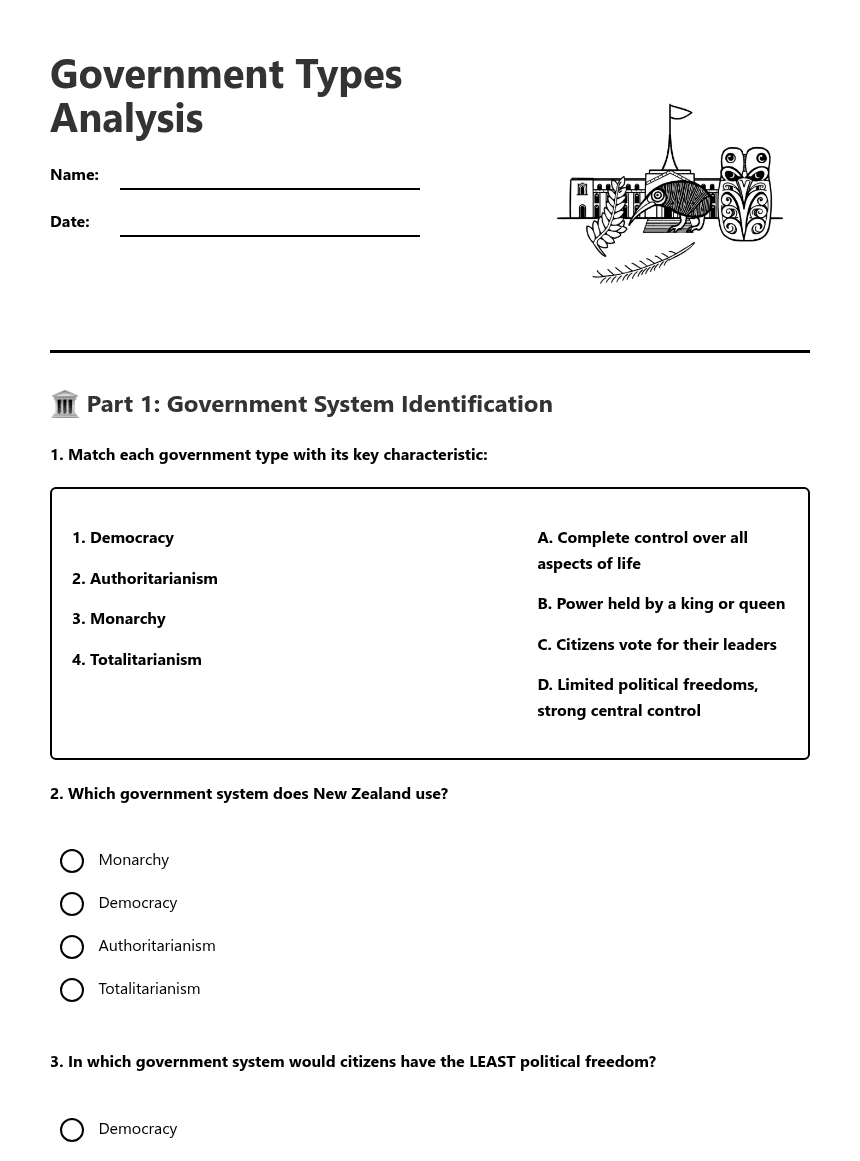 Government Types Analysis worksheet preview