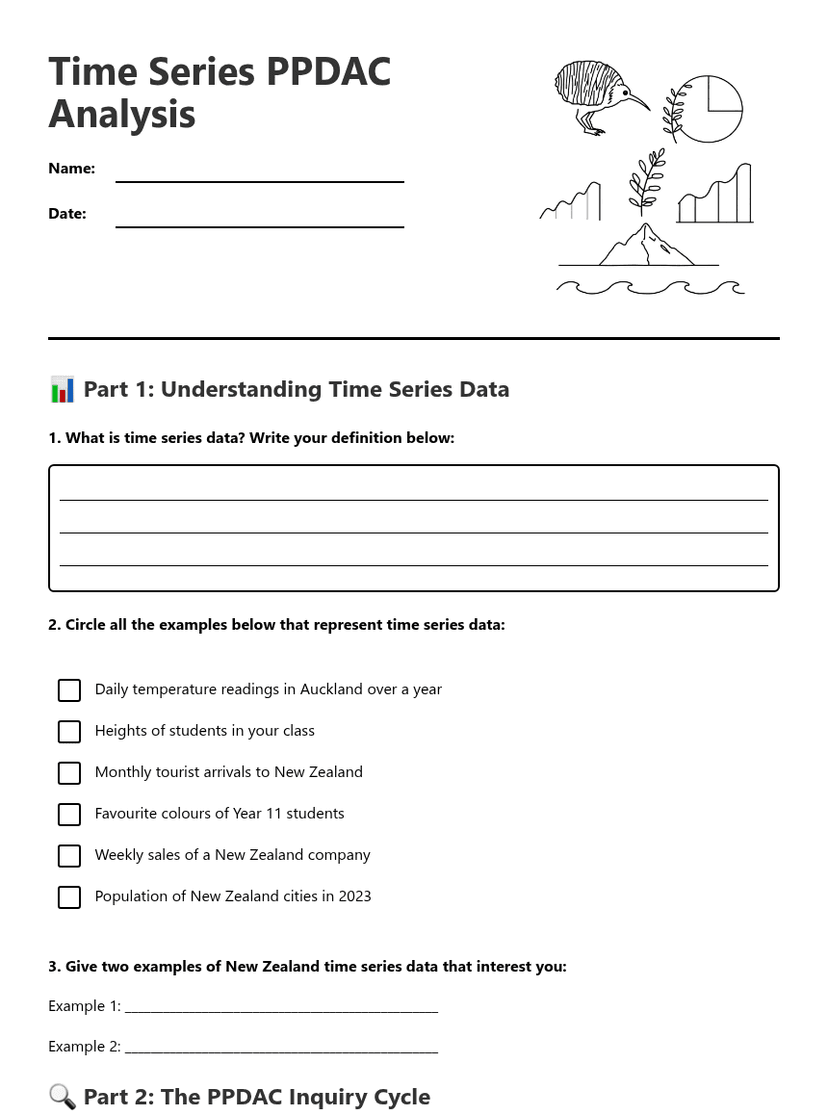 Time Series PPDAC Analysis