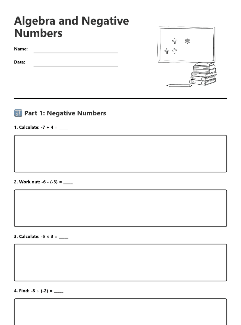 Algebra and Negative Numbers