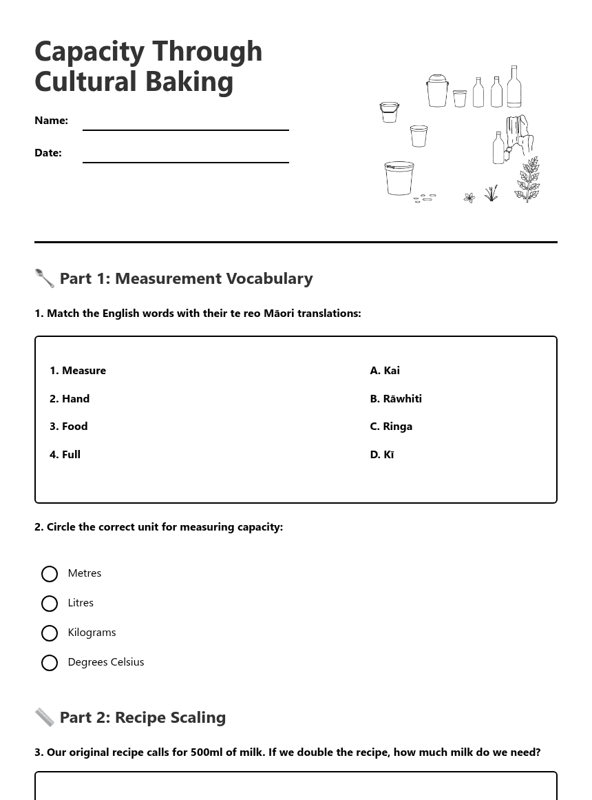 Capacity Through Cultural Baking worksheet preview
