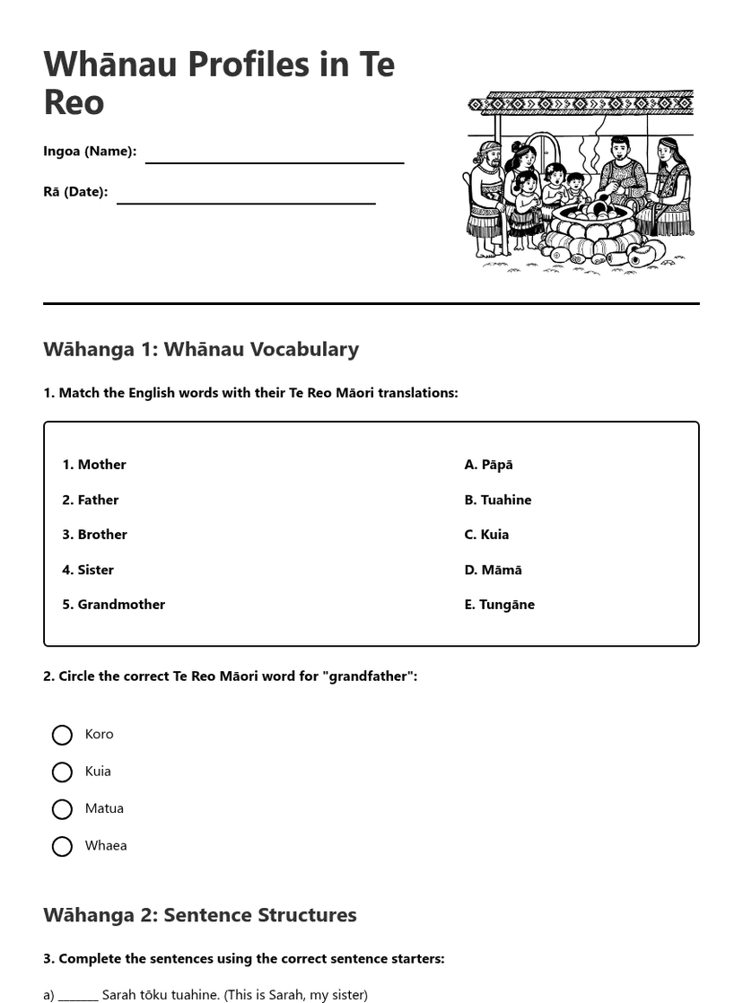 Whānau Profiles in Te Reo