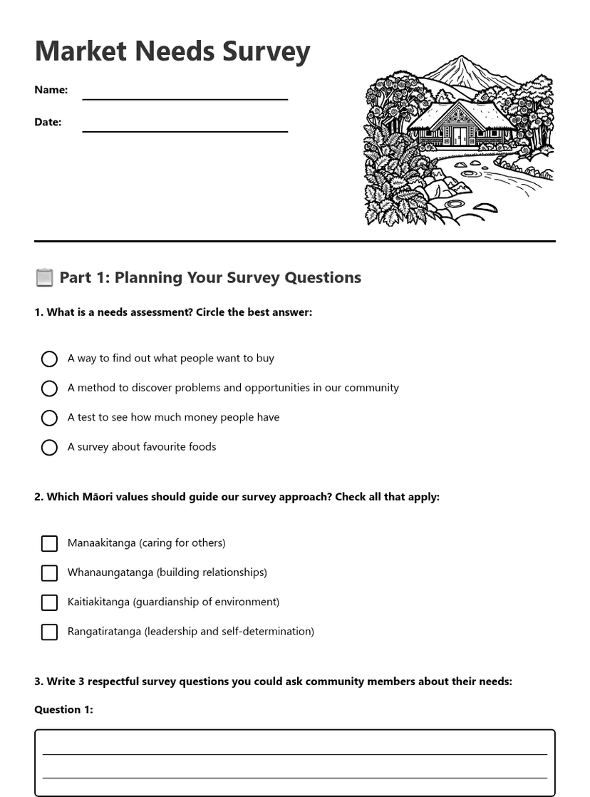 Market Needs Survey
