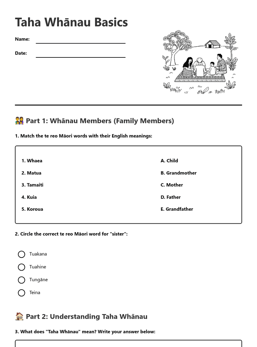 Taha Whānau Basics